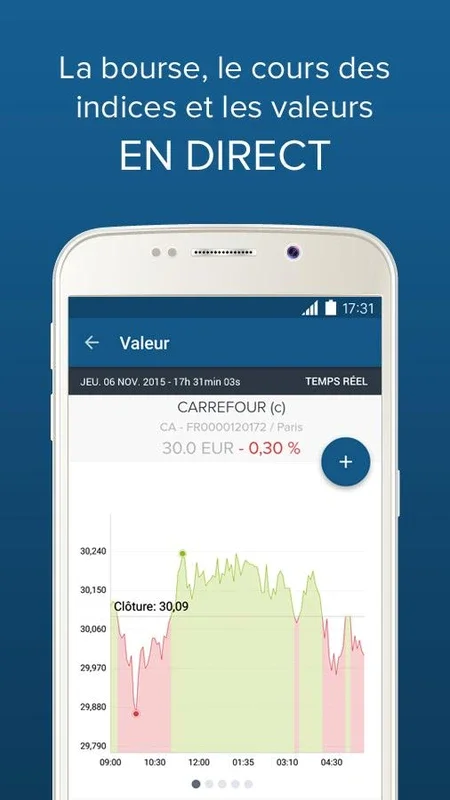 Investir Bourse for Android: Empowering Investments