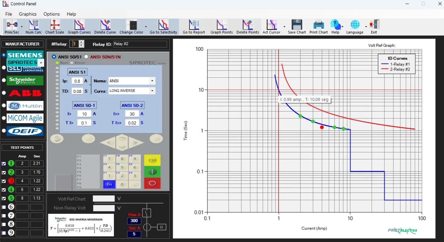 Relay Tripping Curves-PRO2 for Windows: Powerful Relay Setting Curve Analysis