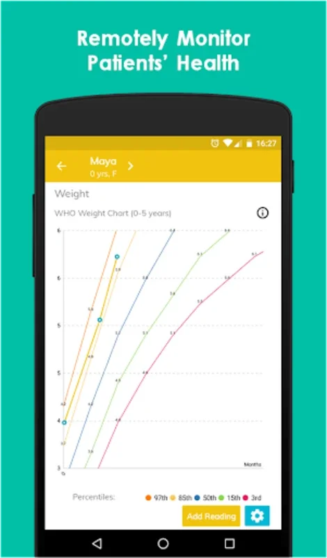 WayuMD for Doctors on Android - No Downloading Needed