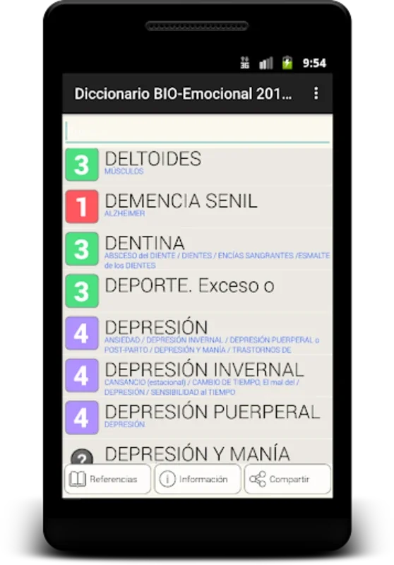 Diccionario Bio - Emocional 2016 for Android: Explore Emotions' Role in Health