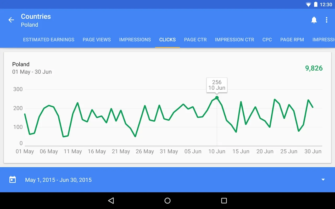 Google AdSense for Android - Manage Your Account Easily