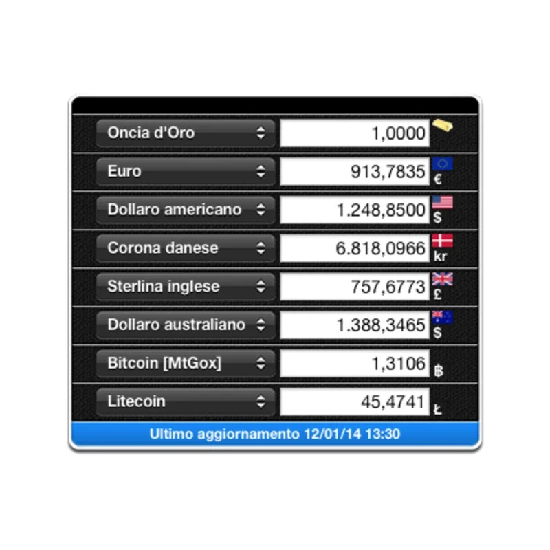 Currency Converter for Mac - Seamless Currency Conversion