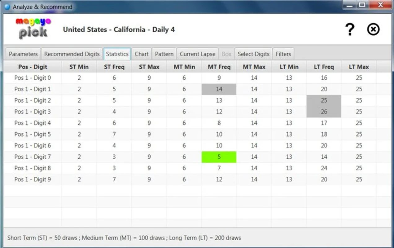 magayo Pick for Android - Find Probable Lottery Combinations