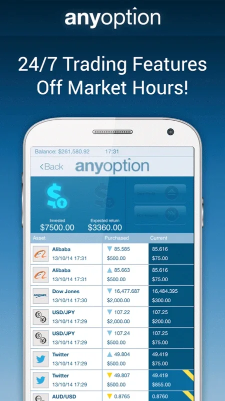 anyoption for Android - Secure Trading App