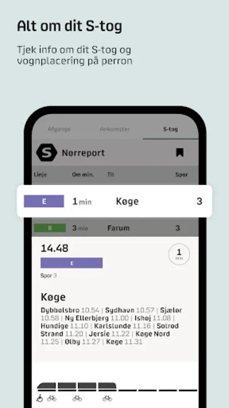 MitTog - Trains and S-Trains for Android - Download the APK from AppHuts