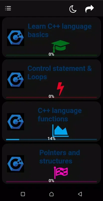 C++ Language for Android: Empowering Coding Skills