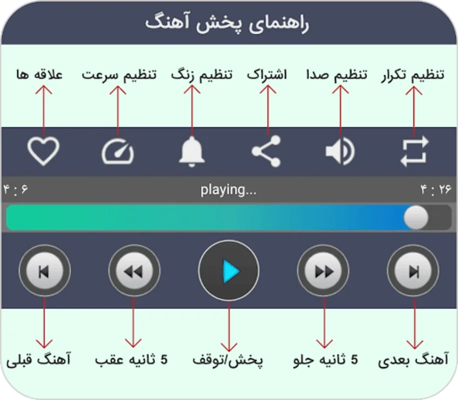 همه آهنگ های حمید هیراد آفلاین for Android - Rich Music Experience