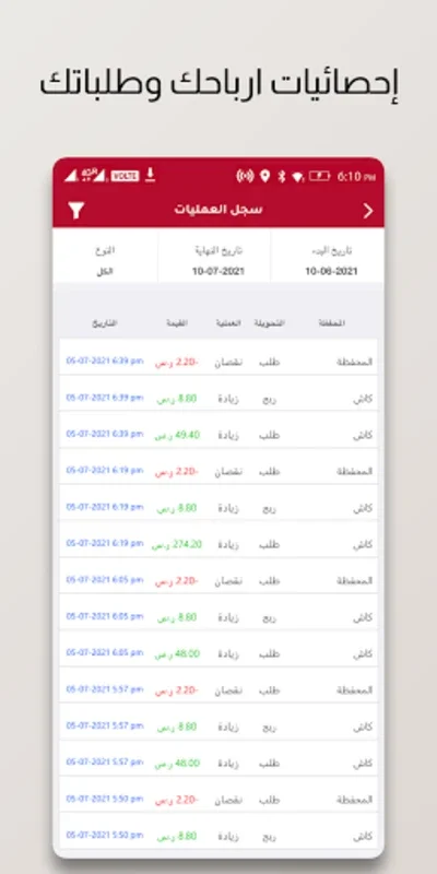 سويت فود | مندوب for Android - Efficient Store-Buyer Connector