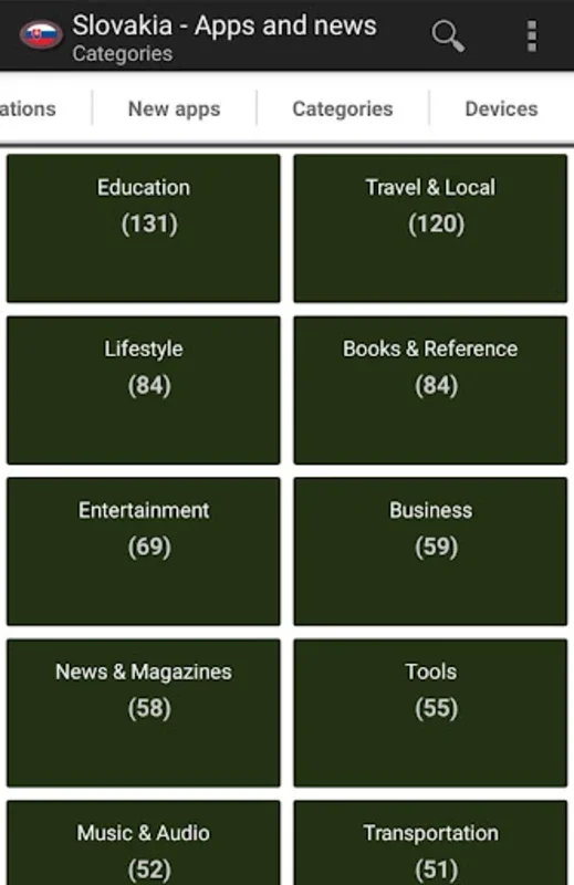 Slovakia - Apps and News for Android: Explore Slovak Content