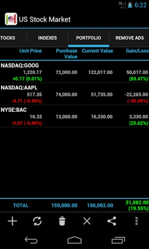 US Stock Market for Android - Stay Updated with Real-Time Quotes