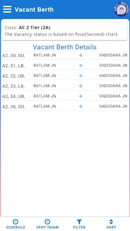 Rail Reservation Chart & PNR for Android: Simplify India Train Travel