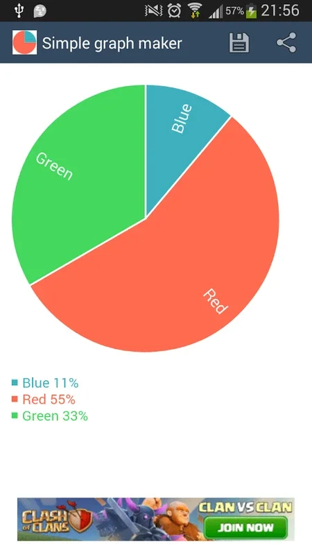 Simple Graph Maker for Android - Effortless Graphing