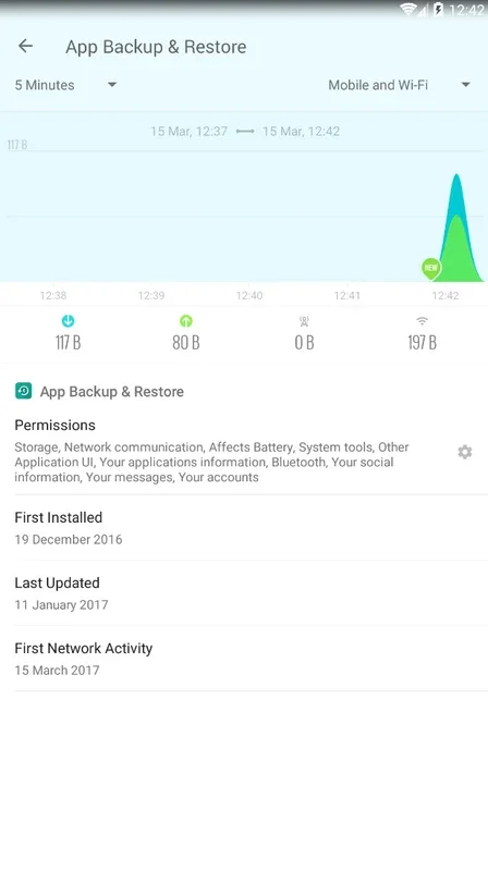 GlassWire for Android - Monitor App Behavior