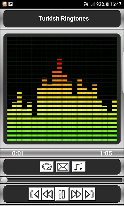 Turkish Music Ringtones for Android: Rich Sound Experience