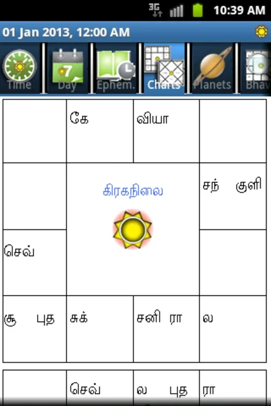 Prophet.Rgl Tamil Astrology for Android - Vedic Insights at Hand