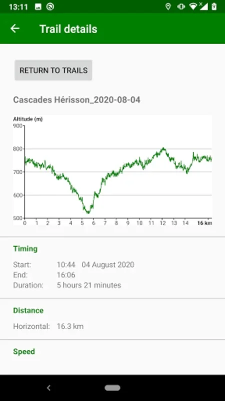 RandoCartes (hiking maps) for Android - Explore with Confidence