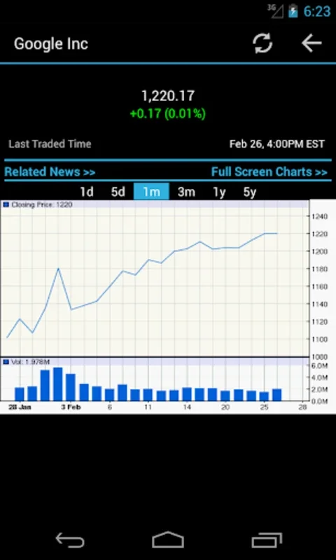 US Stock Market for Android - Stay Updated with Real-Time Quotes