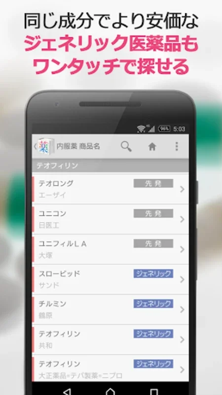 医者からもらった薬がわかる本 for auスマートパス for Android - No Downloading Required