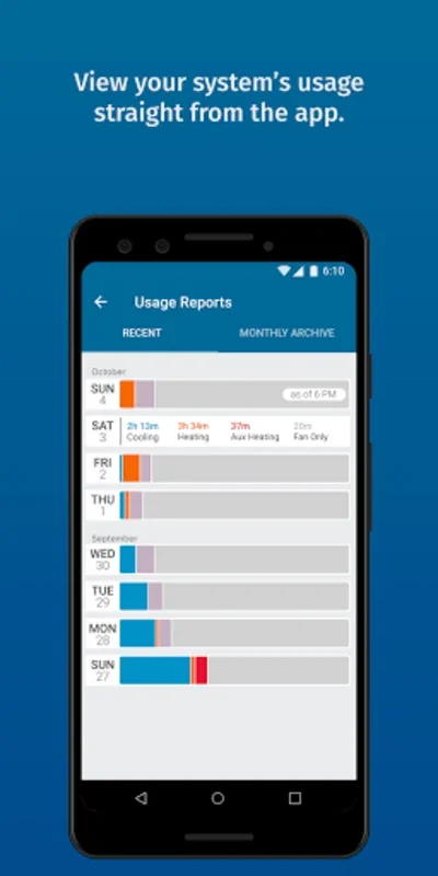 Sensi for Android - Manage Home Climate Remotely