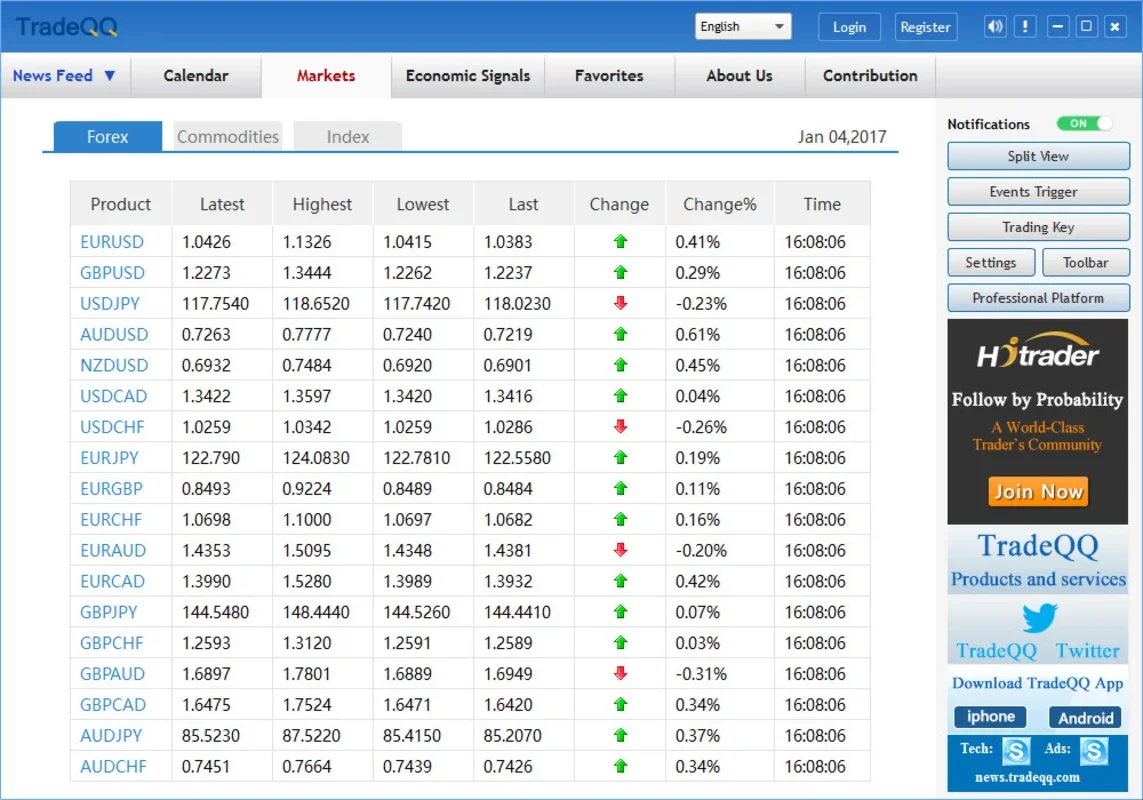 TradeQQ Terminal for Windows - Get Real-Time Market Info