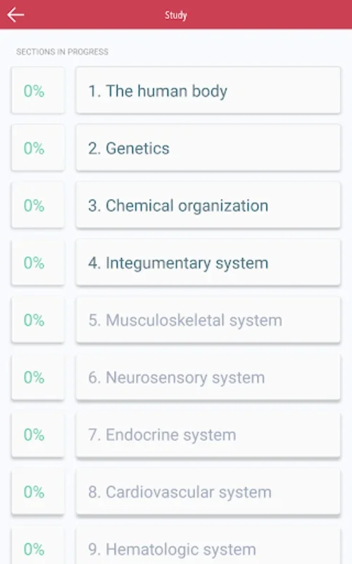 Anatomy & Physiology MIE NCLEX for Android: Comprehensive A&P Study