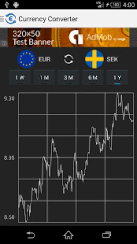 Currency Converter for Android: Efficient Currency Exchange