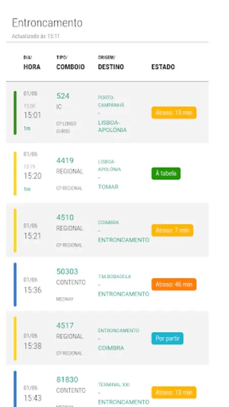 Horários Comboios Portugal for Android - Your Train Schedule Companion