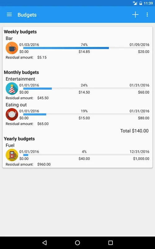 Fast Budget for Android - Efficient Family Finance Management