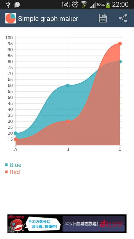 Simple Graph Maker for Android - Effortless Graphing