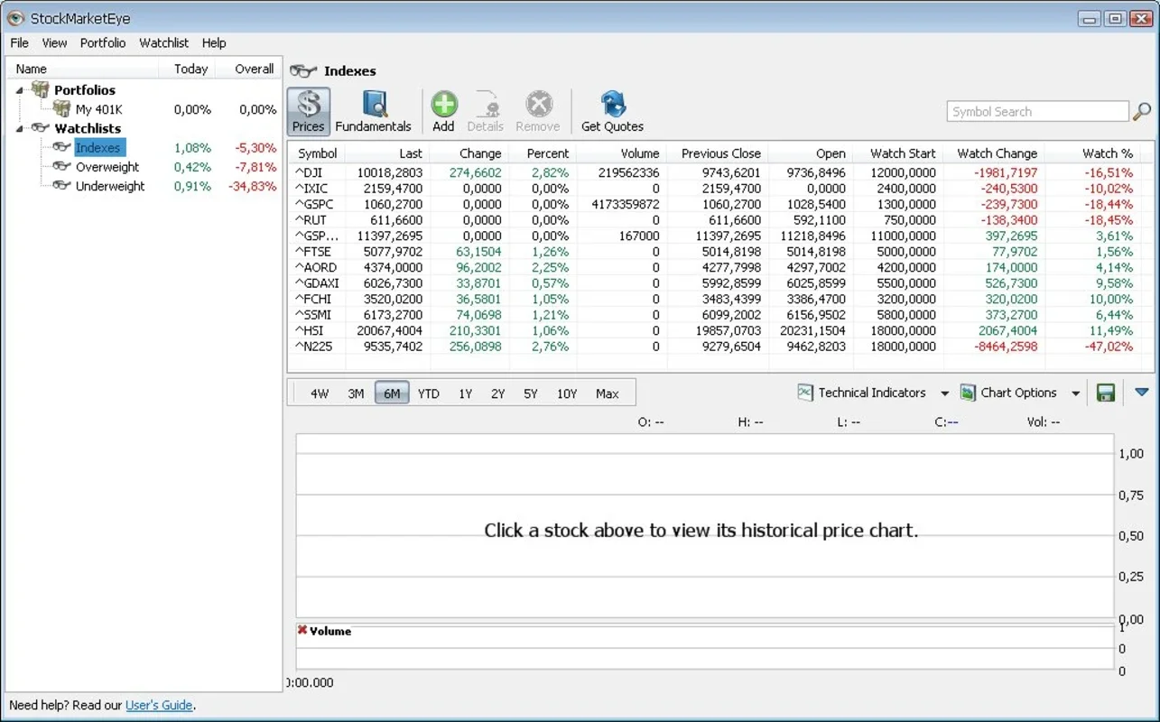 StockMarketEyed for Windows - Stay Updated on Markets