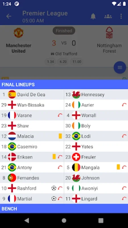 SCORE BOARD for Android - Real-Time Soccer Updates