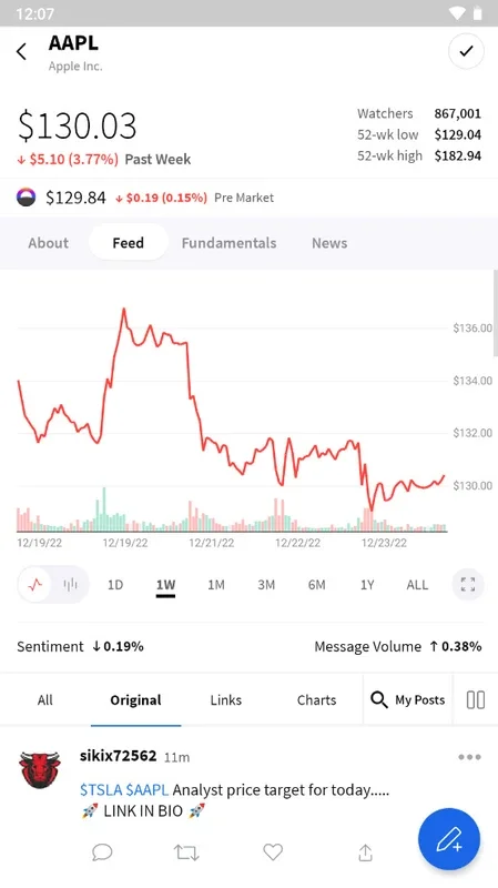 StockTwits for Android - Stay Informed on Financial Markets