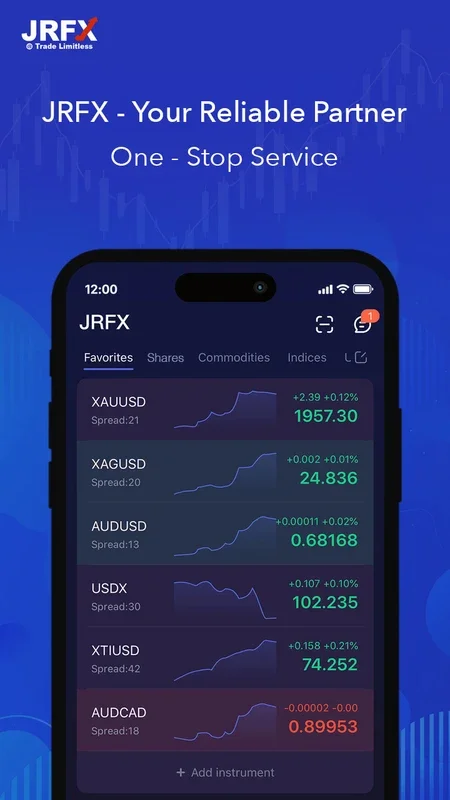 JRFX-CFD & Forex Trading for Android - No Downloading Required