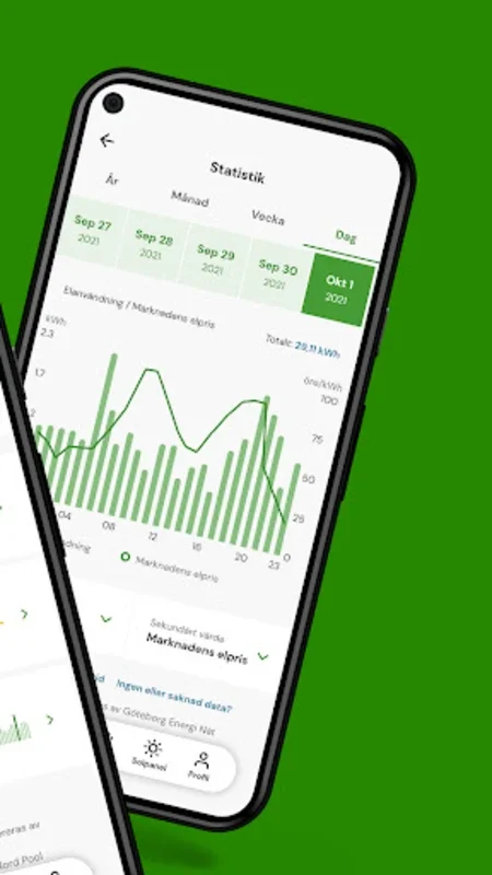 Göteborg Energi for Android - Optimize Electricity Use