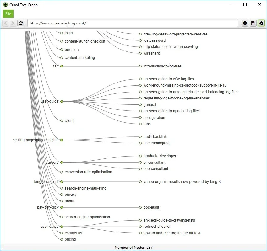 Screaming Frog for Mac: Optimize Your Website