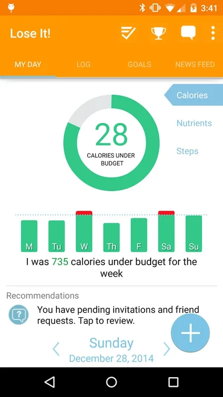 Lose It!: Your Android App for Weight Management Success