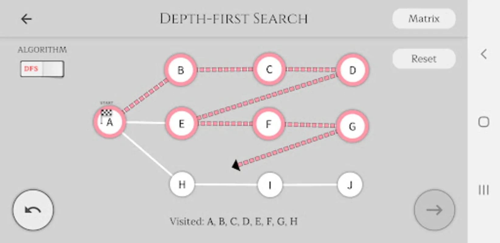 Algorithms and Data Structures for Android - No Download Needed