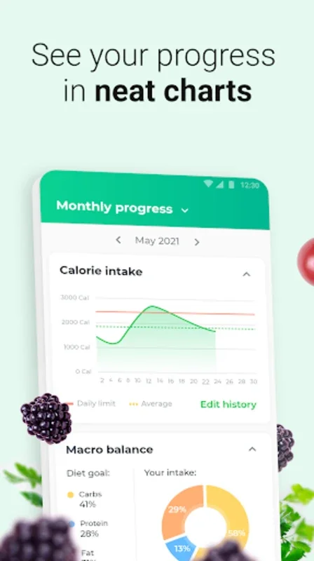 Calorigram for Android: Achieve Personalized Weight Loss