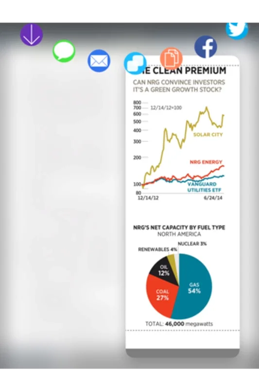 Forbes for Android: Unleashing In-Depth Business Insights