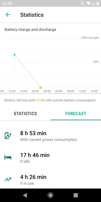 Kaspersky Battery Life for Android - Battery Usage Management