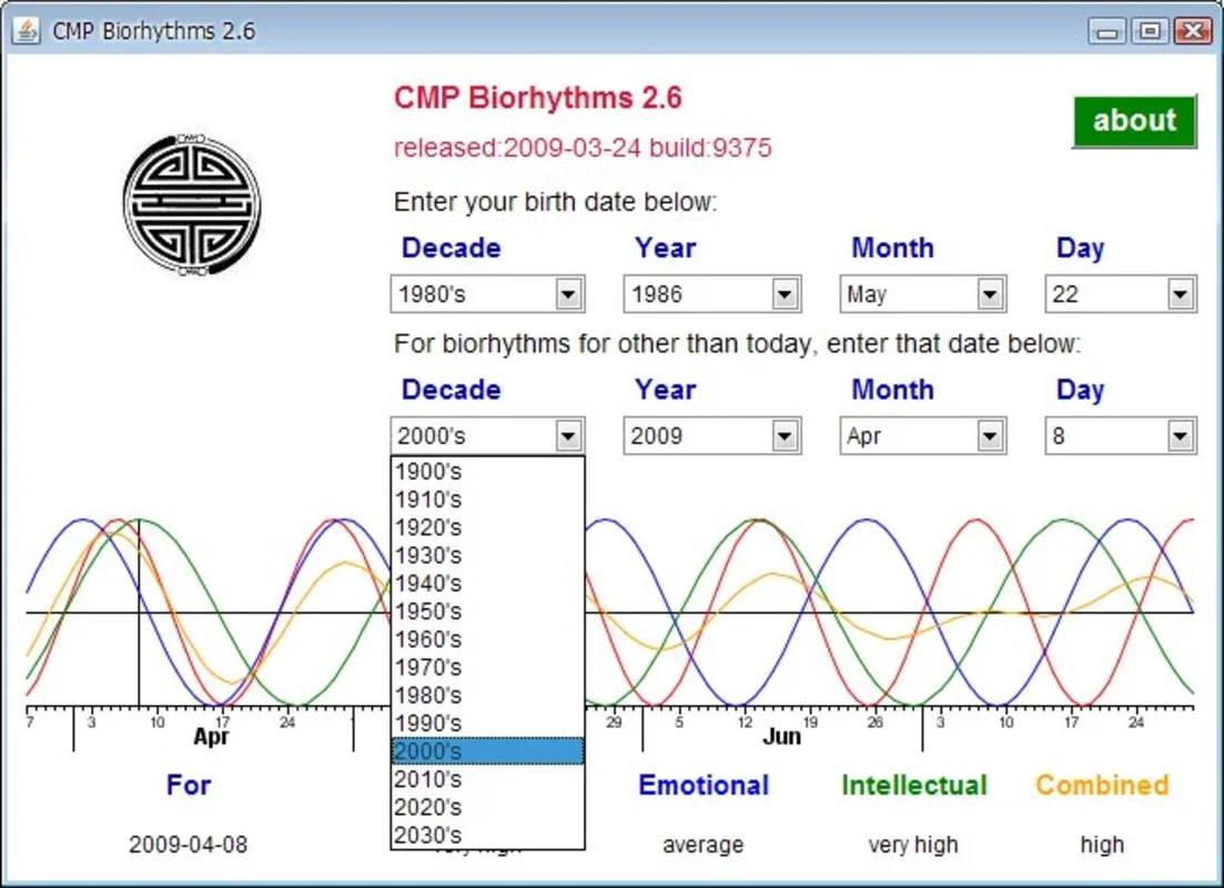 Biorhythms for Windows - Track Your Physical, Emotional and Mental States