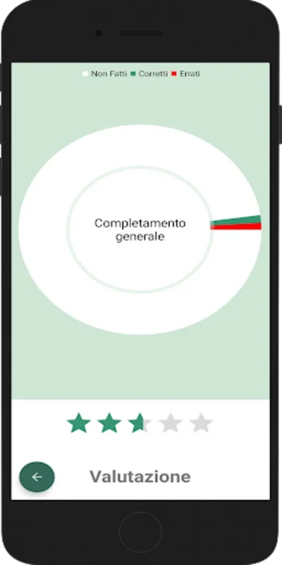 Quiz Patente B 2022 Ufficiale for Android - Ace Your Italian Driving License Test