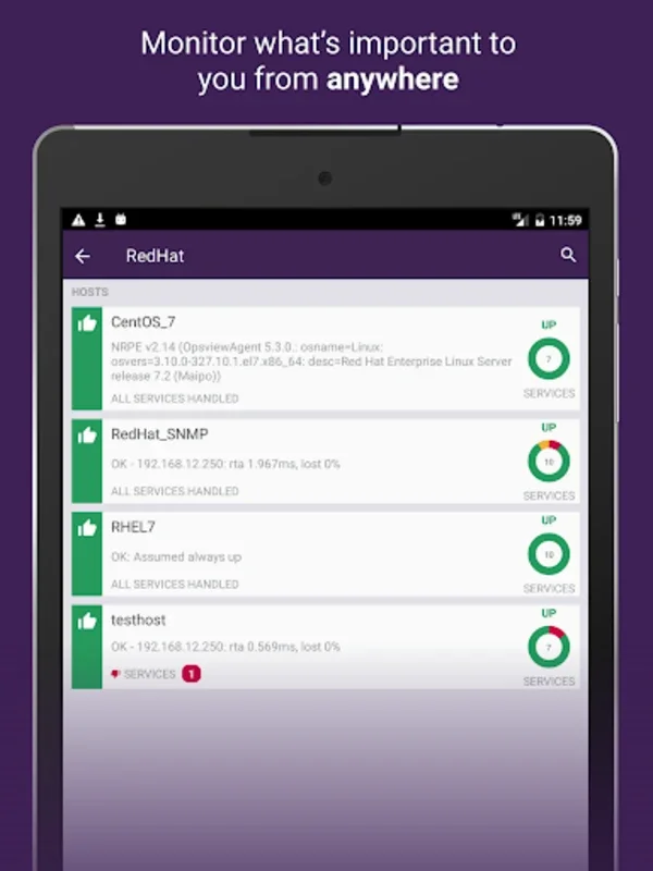 ITRS Opsview for Android: Comprehensive System Monitoring