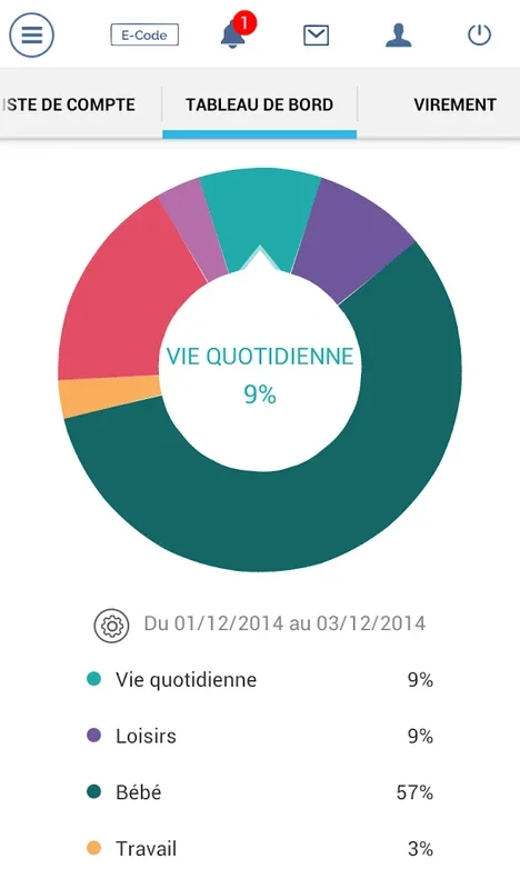 BRED for Android - Manage Banque Populaire Accounts