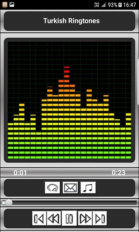Turkish Music Ringtones for Android: Rich Sound Experience