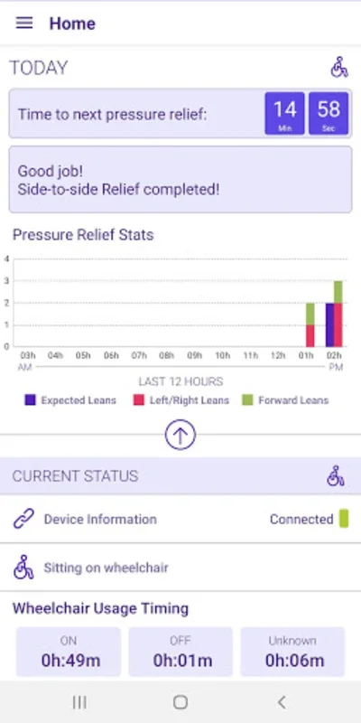 Sensoria Mat for Android: Prevent Pressure Ulcers