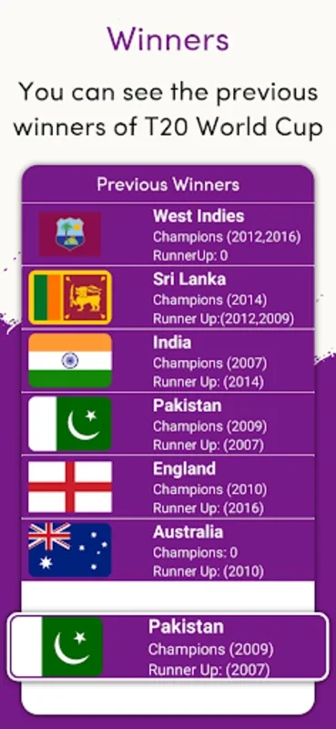 T20 World Cup Schedule 2022 for Android - Stay Updated