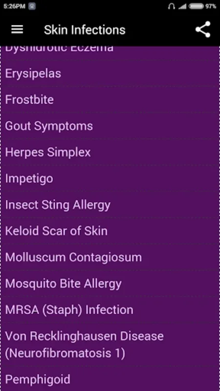 Skin Infections for Android: Manage Your Skin Health