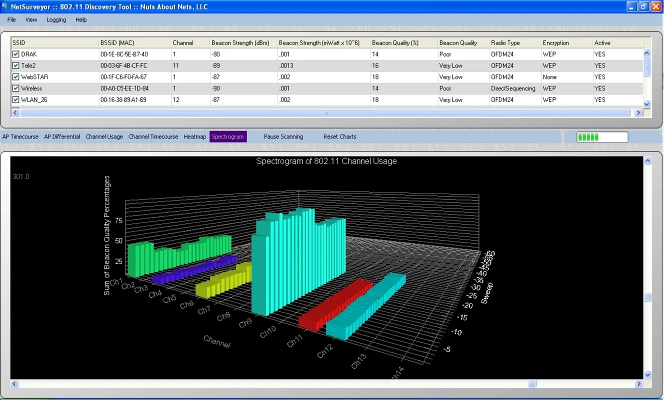 NetSurveyor for Windows - Free Wi-Fi Scanner