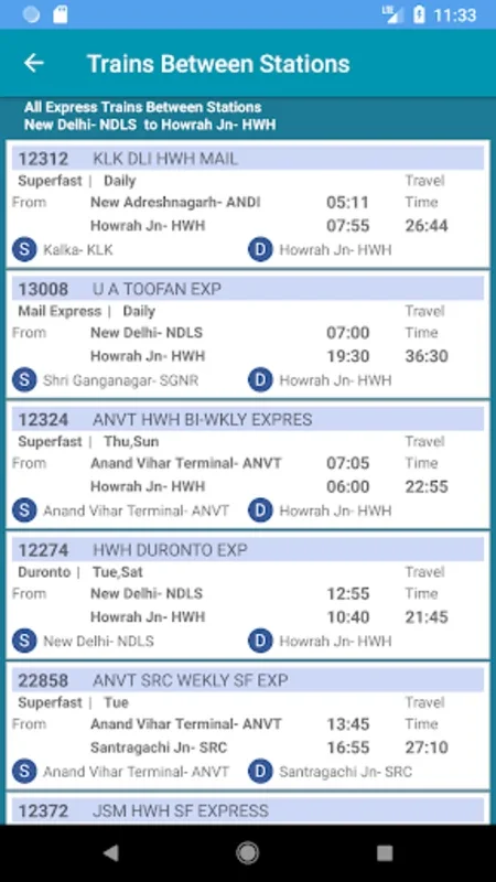 NTES - for RAIL SAARTHI for Android: Railway Info at Hand